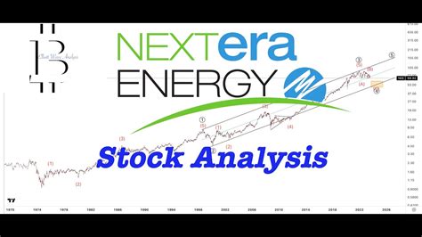 nextera stock dividend yield